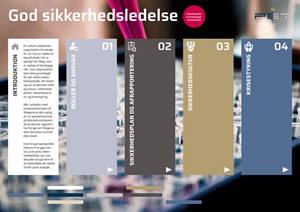 God sikkerhedsledelse